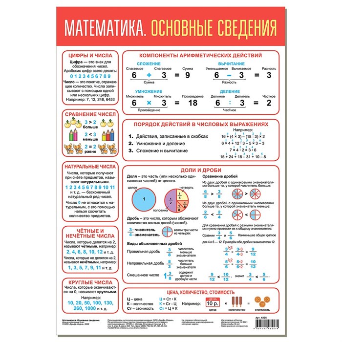 Плакат Математика. Основные сведения 4205 712-122