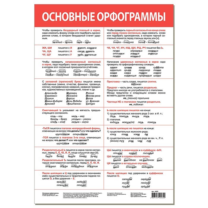 Плакат Основные орфограммы 4082 711-993