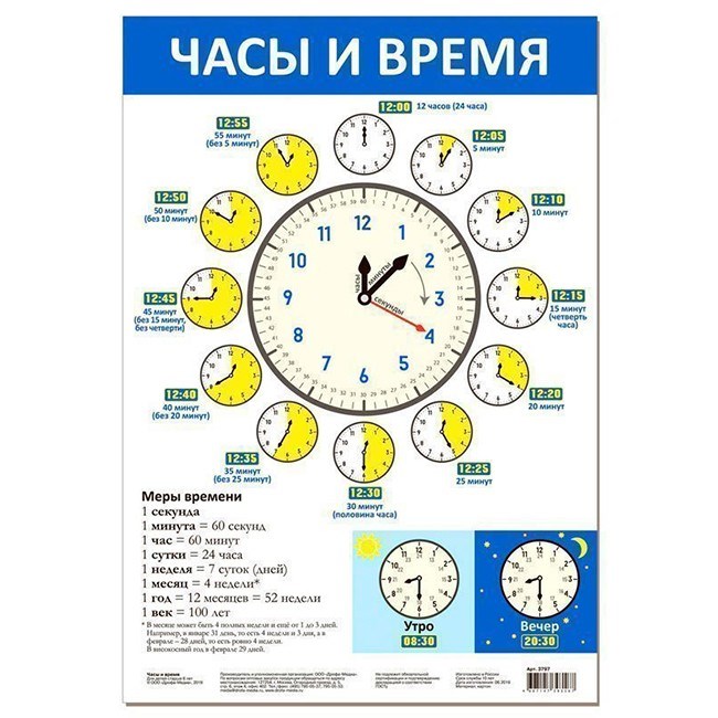 Плакат Часы и время 3797 710-420