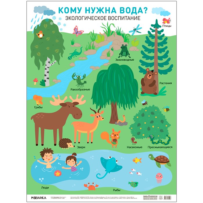 Плакат 978-5-43153-059-3 Кому нужна вода 401-239