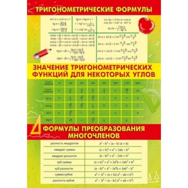 Плакат А3 466530321681500007 Тригонометрия 711-138