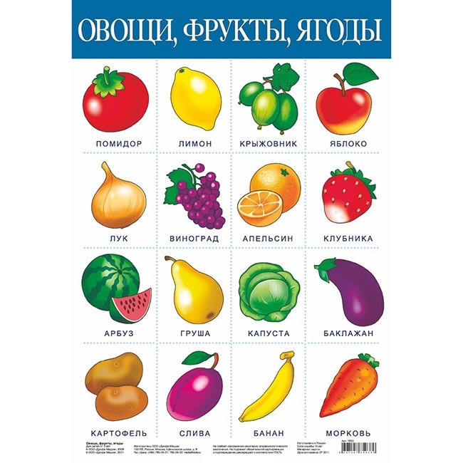 Плакат Овощи,фрукты 1920 611-919