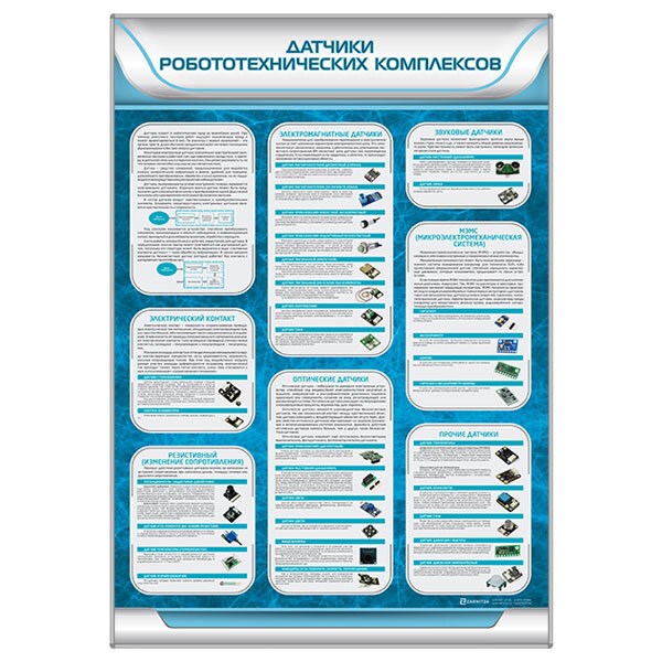 Стенд "Датчики робототехнических комплексов" Зарница ✅ 14821