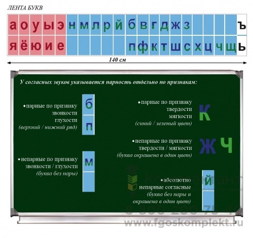 Лента букв 979479926