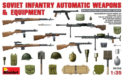 35154  наборы для диорам  SOVIET INFANTRY AUTOMATIC WEAPONS & EQUIPMENT  (1:35) 4820041103005