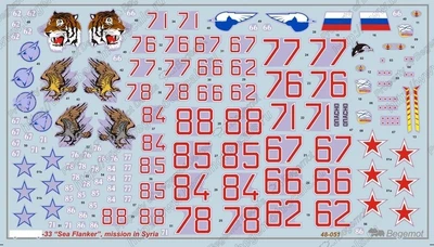 48051  декали  С-33, операция в Сирии  (1:48) 2000000183732