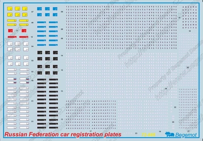 72085  декали  Автомобильные номера РФ  (1:72) 2000002136217