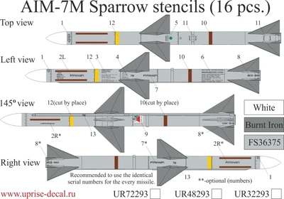 UR32293  декали  AIM-7M Sparrow stencils 16 шт.  (1:32) 2000002210313