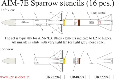 UR32294  декали  AIM-7E Sparrow stencils 16 шт.  (1:32) 2000002210320