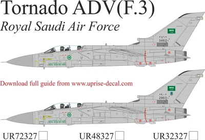 UR72327  декали  Tornado ADV Saudi with stencils  (1:72) 2000002205333