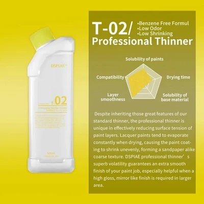T-02  разбавитель  500мл Professional Thinner 6970845562053