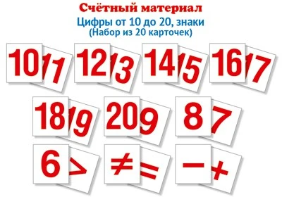 Счетный материал. Набор из 20 карточек. Цифры от 10 до 20, знаки (Математические ступеньки, 6-7 лет) 81473517