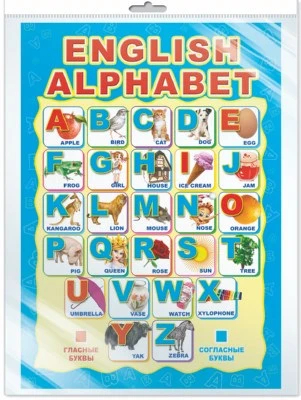 **Ш-10287 Мини-плакат А4. ЛАМИНИРОВАННЫЙ. ENGLISH ALPHABET (в индивидуальной упаковке с европодвесом и клеевым клапаном) 1966966431
