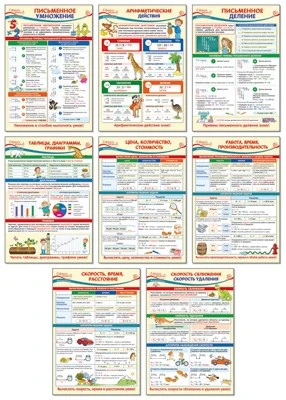 *КБ-14752 Комплект плакатов А3. Математика (8 шт.) 832243271