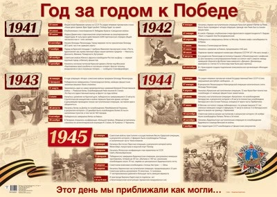 ПЛ-13247 Демонстрационный плакат А2. Год за годом к Победе 1929671353