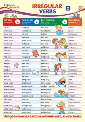 ПО-14463 Плакат А3. Английский язык в 4 классе. Irregular Verbs 2 (Неправильные глаголы 2) 1933278743