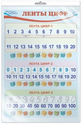 *ПЛ-10283 Плакат А3. Ленты цифр: три варианта лент - от 1 до 20, от 0 до 20, от 10 до 100 (с рукописным написанием цифр) (в индивидуальной упаковке с европодвесом и клеевым клапаном) 248226079
