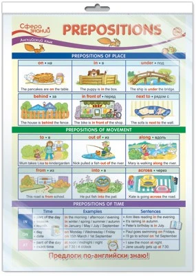 *ПО-14146 ПЛАКАТ А3 В ПАКЕТЕ. Английский язык в 3 классе. Prepositions (в индивидуальной упаковке, с европодвесом и клеевым клапаном) 76905922