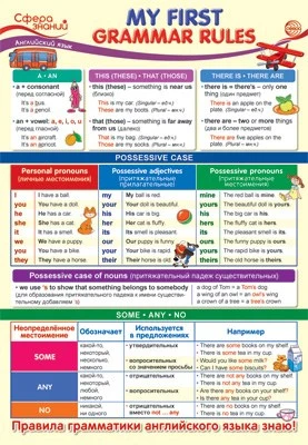 ПО-14151 Плакат А3. Английский язык в 3 классе. My First Grammar Rules 632813396