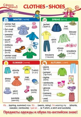 ПО-14149 Плакат А3. Английский язык в 3 классе. Clothes. Shoes 1769131306