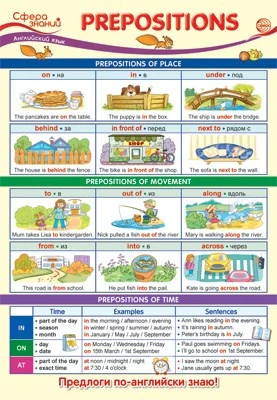 ПО-14146 Плакат А3. Английский язык в 3 классе. Prepositions 455003417
