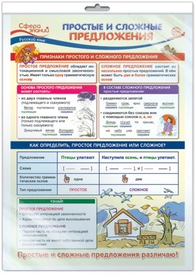 *ПО-13738 ПЛАКАТ А3 В ПАКЕТЕ. Русский язык в 3 классе. Простые и сложные предложения (в индивидуальной упаковке, с европодвесом и клеевым клапаном) 828083801