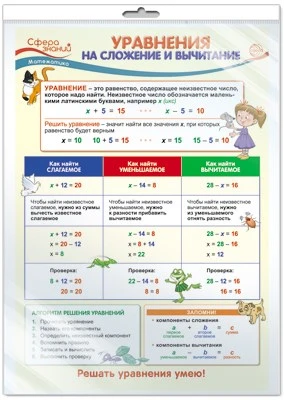 *ПО-13500 ПЛАКАТ А3 В ПАКЕТЕ. Математика в 2 классе. Уравнения на сложение и вычитание (в индивидуальной упаковке, с европодвесом и клеевым клапаном) 1347972551