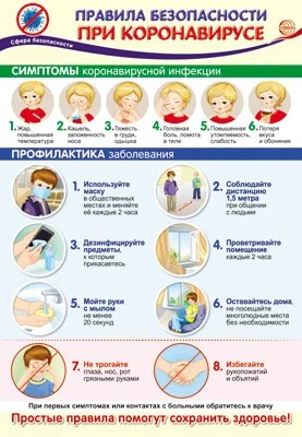ПО-13509 Плакат А3. Правила безопасности при коронавирусе 1590298116