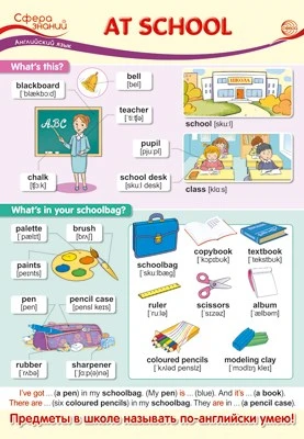 ПО-13439 Плакат А3. Английский язык в 1 классе. At School 1766683710