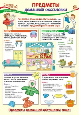 ПО-13410 Плакат А3. Окружающий мир в 1 классе. Предметы домашней обстановки 1319532952
