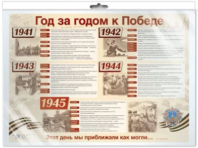 *ПЛ-13247 Демонстрационный плакат А2 В ПАКЕТЕ. Год за годом к Победе (в индивидуальной упаковке с европодвесом и клеевым клапаном) 1164930386