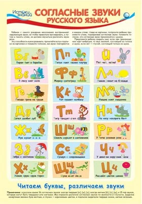 ПЛ-11966 Плакат А3 Согласные звуки русского языка 1619733443