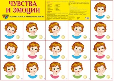 Демонстрационный плакат СУПЕР А2 Чувства и эмоции 208953379