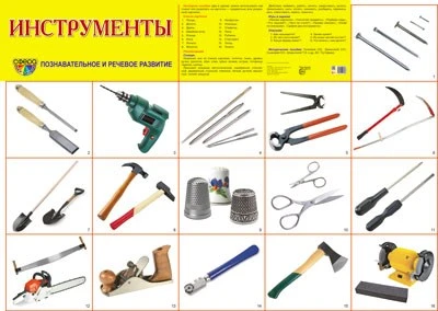 Демонстрационный плакат СУПЕР А2 Инструменты 1393691568