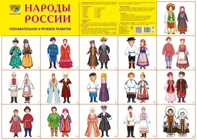Демонстрационный плакат СУПЕР А2 Народы России 1744540149