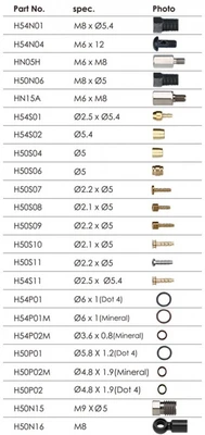 Прокладка Bengal O-ring 3.6x0.8 (Mineral) для Giant, Tektro 751913257