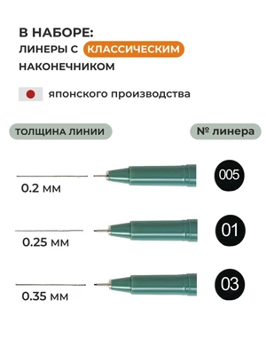 Набор капиллярных ручек линеров Малевичъ, 3 шт (005, 01, 03) 1741545451