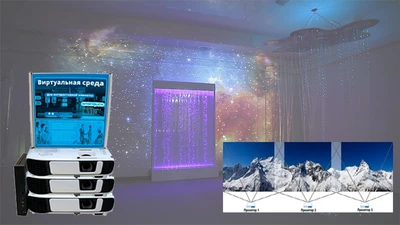 Проекционная комната. Полный комплект с 3я проекторами и компьютером InterTouch PRoom_5 1789794945