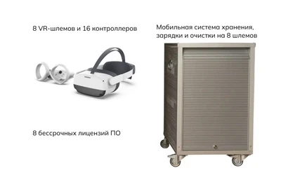 Мобильный класс виртуальной реальности Geckotouch VR08EP-C EV Advanced 622760921