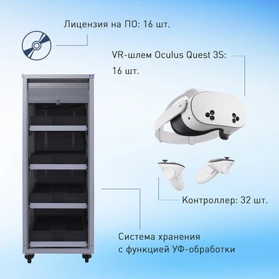 Мобильный класс виртуальной реальности EDUBLOCK SB-Q3S VR-16 1213753764