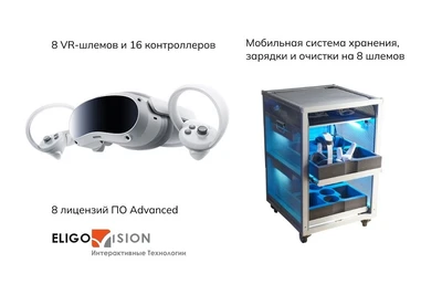Мобильный класс виртуальной реальности Geckotouch VR08/4EVA256 EV Advanced бессрочная лицензия 2099012312