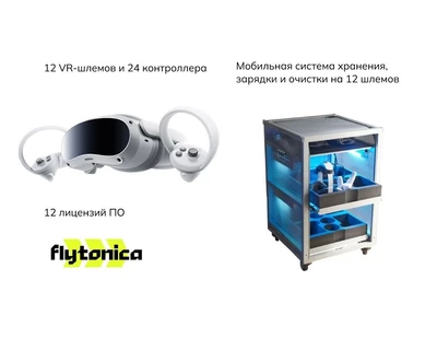 Мобильный класс виртуальной реальности Geckotouch FlyPC VR Class 12 VR12/4FL256 1575368849