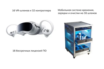 Мобильный класс виртуальной реальности Geckotouch VR16/4EVST256 Standart 374453754