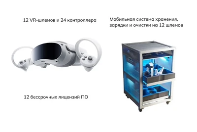 Мобильный класс виртуальной реальности Geckotouch VR12/4EVST128 Standart 857789066