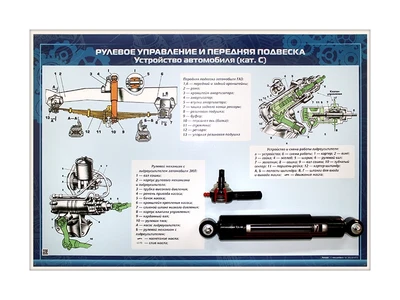 Стенд с разрезными агрегатами "Рулевое управление и передняя подвеска" (категория "C") Zarnitza 1568680986