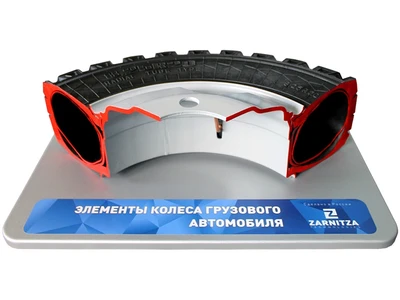 Стенд "Элементы колеса грузового автомобиля" Zarnitza 1520183913