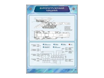 Стенд электромеханический "Буропогрузочная машина" Zarnitza 1435416082