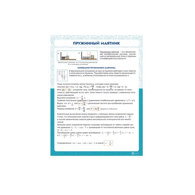 Информационный стенд «Пружинный маятник» ИС0104 Ziluo 1199712733