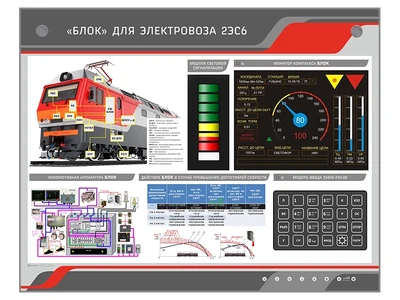Стенд электрифицированный "БЛОК" для электровоза 2ЭС6 Zarnitza 1013289930