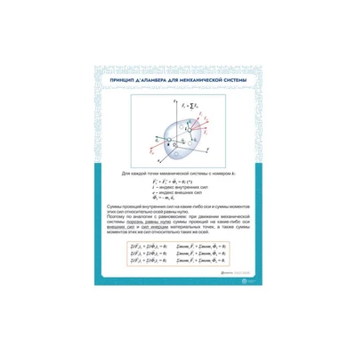 Информационный стенд «Принцип Д’Аламбера для механической системы» ИС0123 Ziluo 2096859571